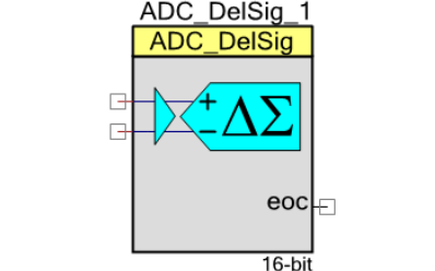 <b class='flag-5'>Delta</b> <b class='flag-5'>Sigma</b><b class='flag-5'>模数转换器</b>的数据手册免费下载