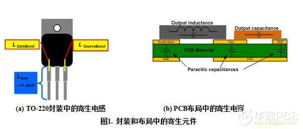 PCB設(shè)計中如何提高<b class='flag-5'>超級</b><b class='flag-5'>結(jié)</b><b class='flag-5'>MOSFET</b>的性能