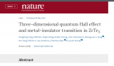 讓無數科學家競折腰的“三維量子霍爾效應”，到底是什么？