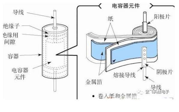 ​铝电解电容不能承受反向电压，你知道为什么？