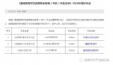 教育部正式设立虚拟现实应用技术专业