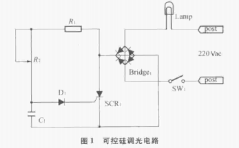 如何使用单片机进行<b class='flag-5'>可控硅</b><b class='flag-5'>调光</b>电路的研究与探索