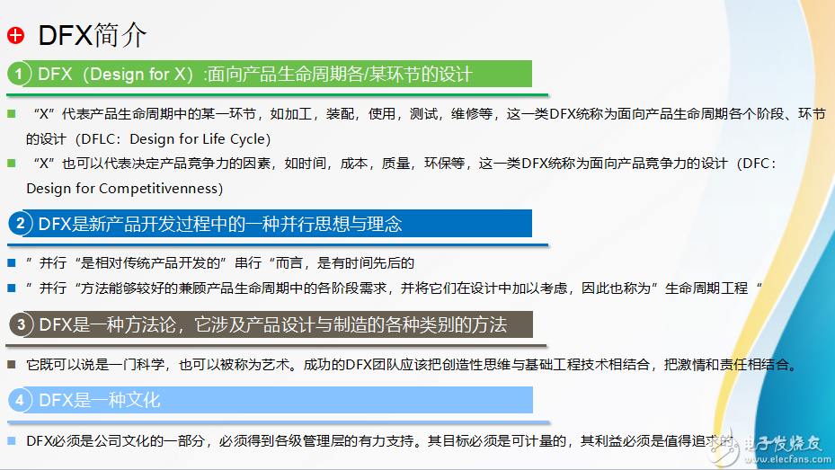 DFX概念、起源及分类介绍