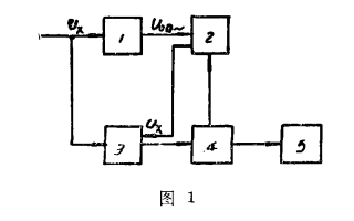 <b class='flag-5'>交流</b><b class='flag-5'>数字</b><b class='flag-5'>毫伏</b><b class='flag-5'>表</b>的详细资料说明