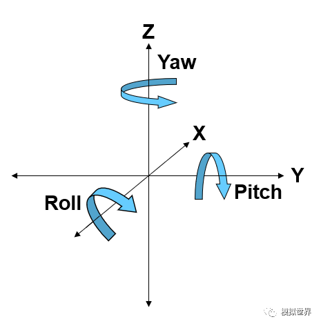 人口惯性计算_什么是人口抚养比 人口红利 人口惯性(3)