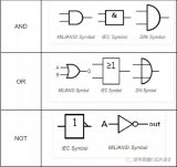 <b class='flag-5'>時(shí)序</b><b class='flag-5'>分析</b><b class='flag-5'>基本概念</b>介紹