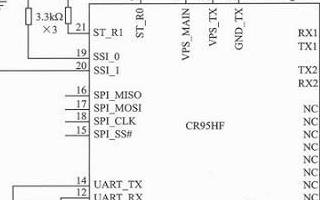 基于STM32103VET6微处理器的嵌入式RFID读卡器设计