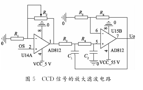 15份描述<b class='flag-5'>CCD</b>驅(qū)動(dòng)的文獻(xiàn)資料合集免費(fèi)下載