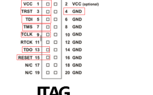 Jlink仿真器的SWD与JTAG下载模式如<b class='flag-5'>何进行</b><b class='flag-5'>接线</b>详细方法说明
