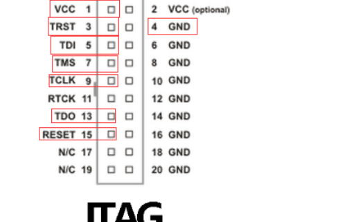 Jlink仿真器的<b>SWD</b>与<b>JTAG</b>下载模式如何进行接线详细方法说明