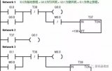 自学<b class='flag-5'>PLC</b><b class='flag-5'>编程</b><b class='flag-5'>步骤</b>教程