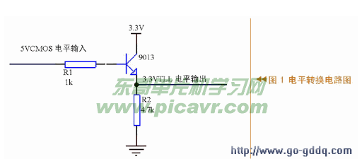 <b class='flag-5'>AT89C52</b><b class='flag-5'>单片机</b>与<b class='flag-5'>SD</b>卡实现通讯的设计方案