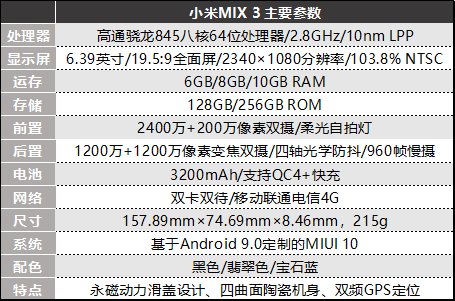 小米mix3评测到底好不好用