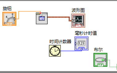 Labview的<b class='flag-5'>三個(gè)</b>虛擬儀器設(shè)計(jì)教程<b class='flag-5'>實(shí)驗(yàn)</b>資料說(shuō)明