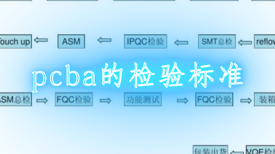 pcba的检验标准