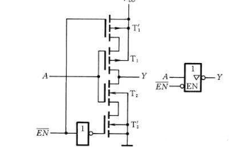 什么是<b class='flag-5'>三態</b><b class='flag-5'>電路</b> <b class='flag-5'>三態</b><b class='flag-5'>電路</b>有什么特點