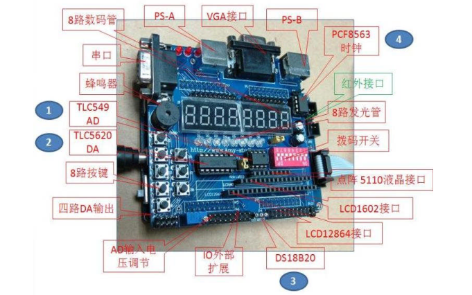 FPGA入门实验教程之进行LED跑马灯实验的详细资料说明