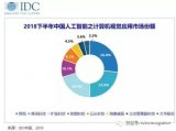 IDC发布<b>中国人工智能</b><b>软件</b>跟踪报告 <b>中国人工智能</b>市场规模达17.6亿美元