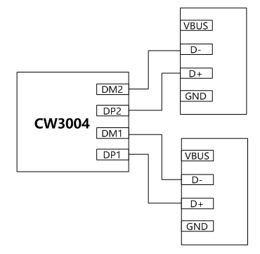 CW3004应用图.png