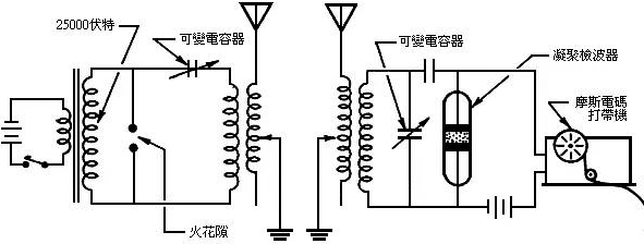 电报机原理图图片