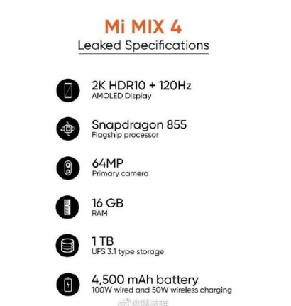 小米MIX 4配置曝光搭载骁龙855平台配备了高...