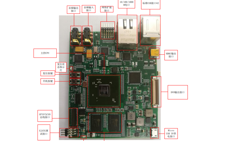 <b class='flag-5'>2K</b>龙芯派的详细入门用户手册教程免费下载