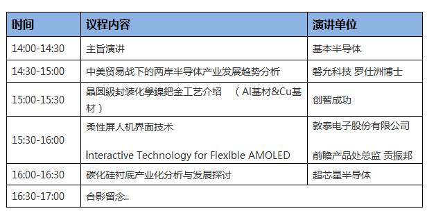 “迎接5G”时代，汽车半导体与智能驾驶峰会开幕在即