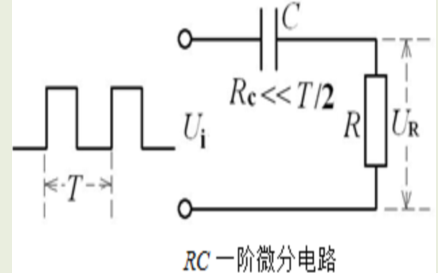 一階RC<b class='flag-5'>電路</b>的<b class='flag-5'>零</b><b class='flag-5'>輸入</b><b class='flag-5'>響應(yīng)</b>與<b class='flag-5'>零</b>狀態(tài)<b class='flag-5'>響應(yīng)</b>的<b class='flag-5'>電路</b>分析基礎(chǔ)實(shí)驗(yàn)資料免費(fèi)下載