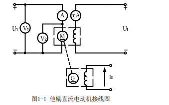 电机及拖动实验指导书的详细资料免费下载