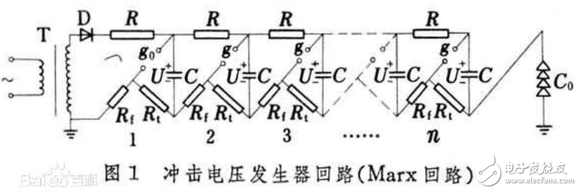 馬克思發(fā)生器原理圖