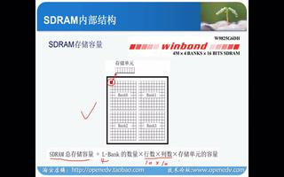 正点原子开拓者FPGA视频：SDRAM简介