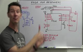 <b class='flag-5'>FPGA</b>技术的基本概念<b class='flag-5'>介绍</b>