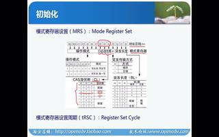 <b class='flag-5'>正點</b><b class='flag-5'>原子</b>FPGA之SDRAM：SDRAM操作時序（2）