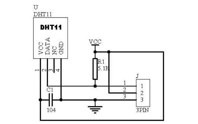 DHT11温湿度传感器的<b>应用程序代码</b>免费下载