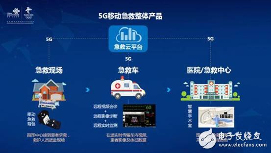 华医研究院:引领医疗行业科技革新