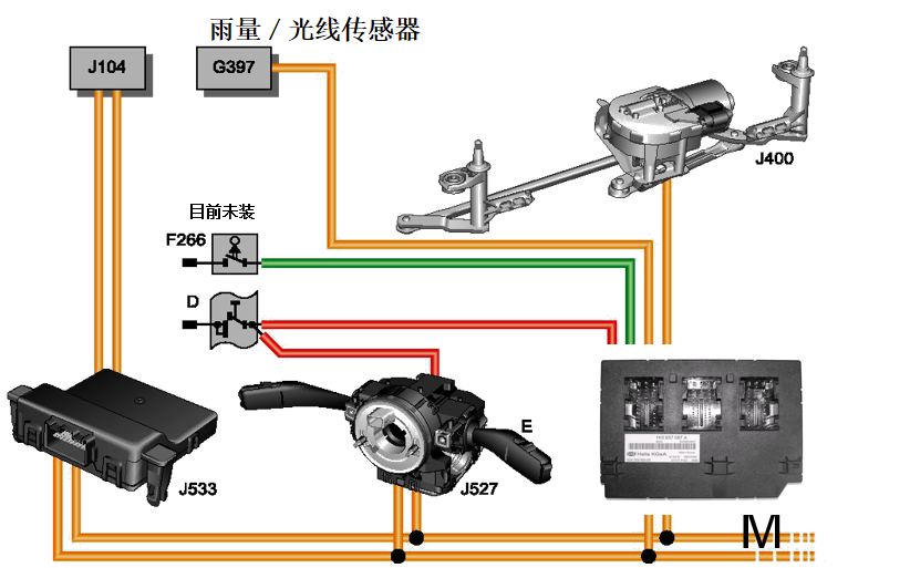 BCM車載電器管理<b class='flag-5'>控制單元</b>的<b class='flag-5'>詳細資料</b>說明