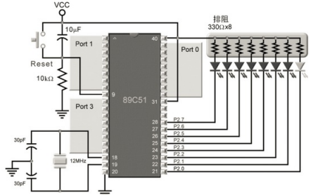 使用51单片机实现单灯<b class='flag-5'>左移</b>双灯<b class='flag-5'>左移</b>以及霹雳灯的实验演练资料合集