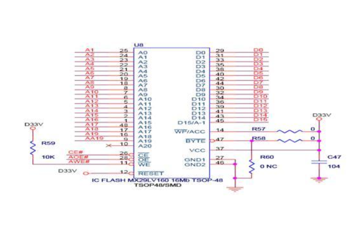 如何進行<b class='flag-5'>CPU</b>內(nèi)部Flash讀寫的實例<b class='flag-5'>資料</b><b class='flag-5'>說明</b>