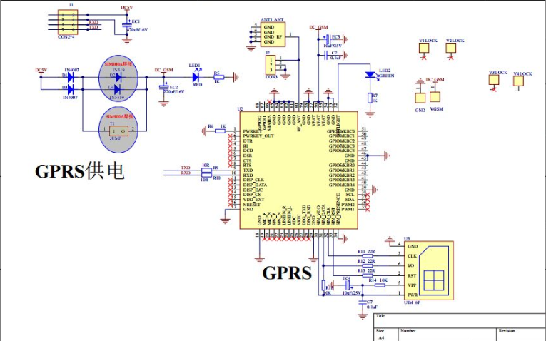 GSM和GPRS的原理与应用详解及<b>SIM900A</b>使设计一个双频GSM和GPRS<b>模块</b>