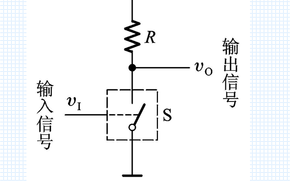 數(shù)字電子技術基礎教程之半導體基礎<b class='flag-5'>知識</b>和<b class='flag-5'>門電路</b>課件免費下載