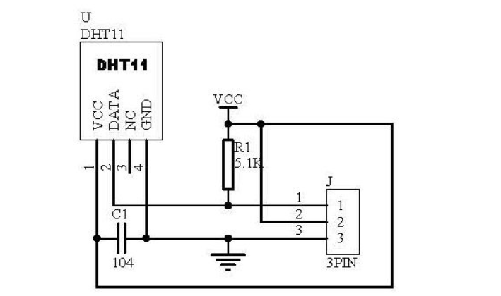dht11温湿度传感器的应用程序代码免费下载