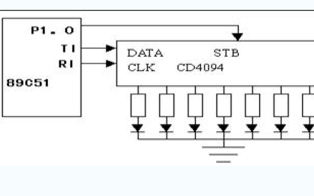 51<b class='flag-5'>單片機</b>匯編語言教程之<b class='flag-5'>單片機</b><b class='flag-5'>串行口</b><b class='flag-5'>通信</b><b class='flag-5'>程序設(shè)計</b>的詳細資料說明