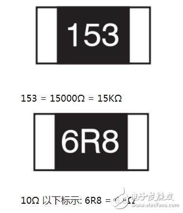 贴片<b class='flag-5'>电阻</b><b class='flag-5'>怎么看</b>阻值