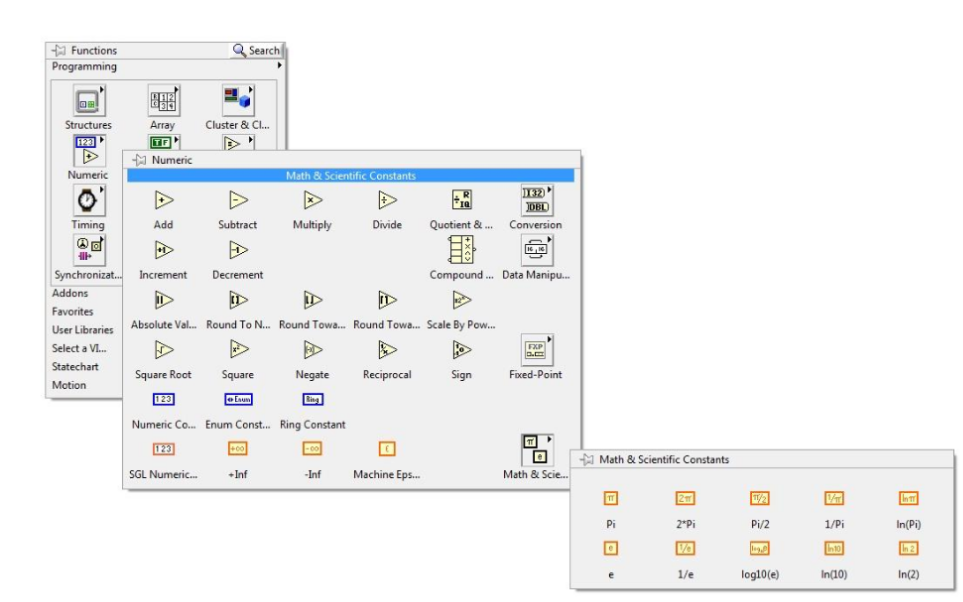 公式编辑器<b class='flag-5'>Mathtype</b>的使用小技巧有哪些