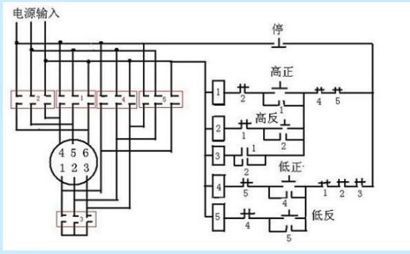 雙速電機(jī)正反轉(zhuǎn)控制原理圖