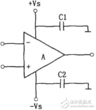 集成運(yùn)放電源去耦旁路的措施