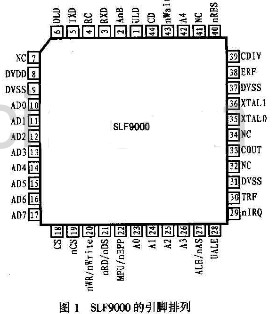 读写器<b>PCD</b>的专用芯片SLF9000的原理及性能特点