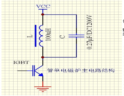 區分電磁加熱器全橋與半橋控制板？