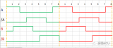 單片機(jī) | <b class='flag-5'>STM32</b><b class='flag-5'>定時(shí)器</b><b class='flag-5'>比較</b><b class='flag-5'>輸出</b>切換<b class='flag-5'>模式</b>之應(yīng)用實(shí)例