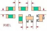 <b class='flag-5'>PCB</b>板<b class='flag-5'>layout</b>中<b class='flag-5'>容易</b><b class='flag-5'>被忽视</b>的<b class='flag-5'>12</b>个<b class='flag-5'>细节</b>